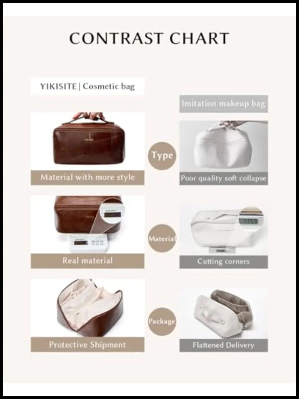 Waterproof PU Leather Travel Makeup Bag Cosmetic Organizer Pouch with Divider